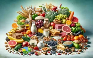 مقایسه رژیم غذایی ارگانیک با وگان و گیاه‌خواری؛ بررسی تفاوت‌ها، مزایا و معایب هر رژیم برای انتخابی آگاهانه و سالم, رژیم غذایی ارگانیک چیست, تفاوت رژیم ارگانیک و وگان, تفاوت گیاه‌خواری و ارگانیک, مقایسه رژیم وگان و گیاه‌خواری, مزایا و معایب رژیم ارگانیک, رژیم غذایی سالم کدام بهتر است, انتخاب بهترین رژیم غذایی, رژیم غذایی پایدار و سالم, تغذیه سالم و آگاهانه, خرید محصولات ارگانیک دارامان, قیمت محصولات ارگانیک دارامان, روش نگهداری محصولات ارگانیک, محصولات ارگانیک سالم و طبیعی, رژیم غذایی سالم, خرید بی واسطه, فروش بی واسطه, خرید آنلاین, خرید اینترنتی, خرید آنلاین محصولات ارگانیک, خرید اینترنتی محصولات ارگانیک, فروشگاه آنلاین محصولات ارگانیک, دارامان, دارامان تولیدکننده محصولات ارگانیک, محصولات ارگانیک, DARAMAN، رژیم سالم، غذای ارگانیک, خواص محصولات ارگانیک برای سلامتی, محصولات ارگانیک برای گیاهخواران, محصولات ارگانیک دارامان, تغذیه سالم و ارگانیک, سبک زندگی طبیعی با دارامان, خرید قسطی از دیجی پی, خرید قسطی با دیجی پی, خرید قسطی با تارا, خرید قسطی از تارا, خرید قسطی با ترب پی, خرید قسطی از ترب پی, خرید اقساطی با ترب پی, خرید اقساطی از ترب پی, خرید اقساطی از دیجی پی, خرید اقساطی با دیجی پی, خرید اقساطی با تارا, خرید اقساطی از تارا, خرید قسطی بدون چک, خرید اقساطی بدون چک, خرید قسطی بدون ضامن, خرید اقساطی بدون ضامن, خرید قسطی بدون سفته, خرید اقساطی بدون سفته, خرید قسطی بدون چک و ضامن, خرید اقساطی بدون چک و ضامن, کالای قسطی, کالای اقساطی, خرید قسطی, خرید اقساطی, خرید قسطی آنلاین, خرید اقساطی آنلاین, دیجی پی خرید اقساطی, دیجی پی خرید قسطی, فروش اقساطی محصولات ارگانیک, فروش قسطی محصولات ارگانیک, خرید و قیمت انواع محصولات ارگانیک, خرید قسطی از ترب با تارا, خرید اقساطی بدون سود و ضامن, خرید قسطی بدون سود و ضامن, خرید اقساطی محصولات ارگانیک, خرید قسطی محصولات ارگانیک