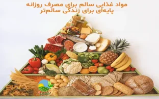 مواد غذایی سالم, تغذیه سالم روزانه, خوراکی‌های سالم, رژیم غذایی سالم, غذاهای طبیعی و سالم, مواد غذایی مفید برای بدن, برنامه غذایی سالم, خوراکی‌های طبیعی روزانه, مواد غذایی ارگانیک, تغذیه سالم خانواده, قیمت محصولات ارگانیک دارامان, روش نگهداری محصولات ارگانیک, محصولات ارگانیک سالم و طبیعی, رژیم غذایی سالم, خرید بی واسطه, فروش بی واسطه, خرید آنلاین, خرید اینترنتی, خرید آنلاین محصولات ارگانیک, خرید اینترنتی محصولات ارگانیک, فروشگاه آنلاین محصولات ارگانیک, دارامان, دارامان تولیدکننده محصولات ارگانیک, محصولات ارگانیک, DARAMAN، رژیم سالم، غذای ارگانیک, خواص محصولات ارگانیک برای سلامتی, محصولات ارگانیک برای گیاهخواران, محصولات ارگانیک دارامان, محصولات ارگانیک دارامان, تغذیه سالم و ارگانیک, سبک زندگی طبیعی با دارامان, خرید قسطی از دیجی پی, خرید قسطی با دیجی پی, خرید قسطی با تارا, خرید قسطی از تارا, خرید قسطی با ترب پی, خرید قسطی از ترب پی, خرید اقساطی با ترب پی, خرید اقساطی از ترب پی, خرید اقساطی از دیجی پی, خرید اقساطی با دیجی پی, خرید اقساطی با تارا, خرید اقساطی از تارا, خرید قسطی بدون چک, خرید اقساطی بدون چک, خرید قسطی بدون ضامن, خرید اقساطی بدون ضامن, خرید قسطی بدون سفته, خرید اقساطی بدون سفته, خرید قسطی بدون چک و ضامن, خرید اقساطی بدون چک و ضامن, کالای قسطی, کالای اقساطی, خرید قسطی, خرید اقساطی, خرید قسطی آنلاین, خرید اقساطی آنلاین, دیجی پی خرید اقساطی, دیجی پی خرید قسطی, فروش اقساطی محصولات ارگانیک, فروش قسطی محصولات ارگانیک, خرید و قیمت انواع محصولات ارگانیک, خرید قسطی از ترب با تارا, خرید اقساطی بدون سود و ضامن, خرید قسطی بدون سود و ضامن, خرید قسطی محصولات ارگانیک, خرید اقساطی محصولات ارگانیک, خرید اقساطی محصولات ارگانیک, خرید قسطی محصولات ارگانیک
